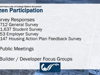 Screen shot from a city of College Station document showing the citizen participation that went into developing a housing action plan that was adopted at the September 26, 2024 city council meeting.