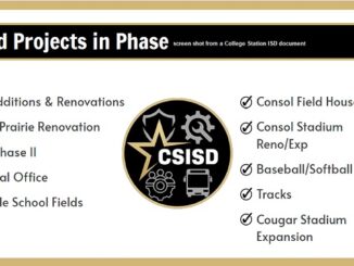 Screen shot from a College Station ISD document.