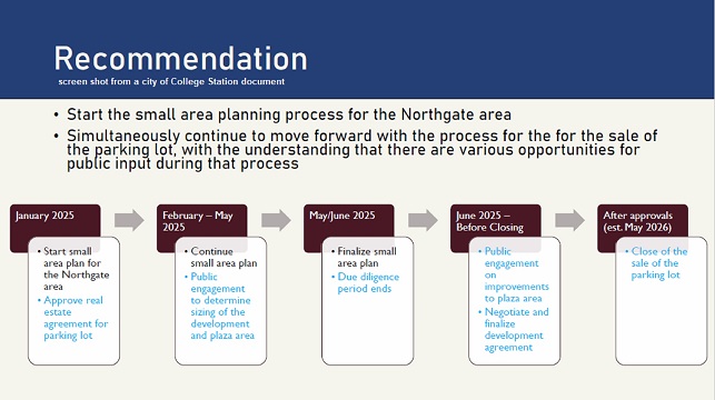 Screen shot from a city of College Station document.