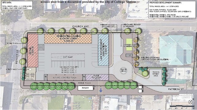 Screen shot from a document provided by the city of College Station, showing the developer's plan if the city council approves the sale of city owned property in the Northgate district.