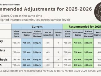 Screen shot from a Bryan ISD document showing new class times for the 2025-2026 school year.