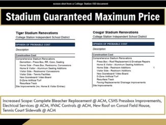 Screen shot from a College Station ISD document.