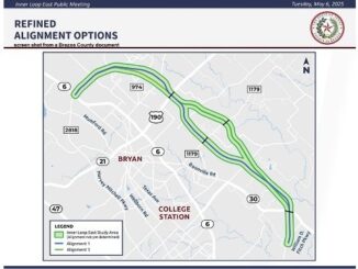 Screen shot from a Brazos County document shown at the May 6, 2025 east loop public meeting.