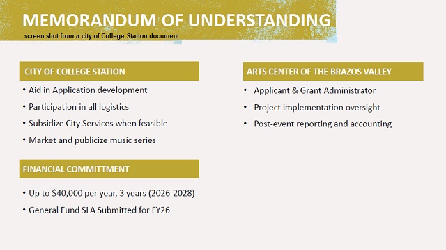 Screen shot from a city of College Station document.