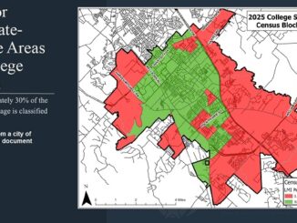 Screen shot from a city of College Station document.