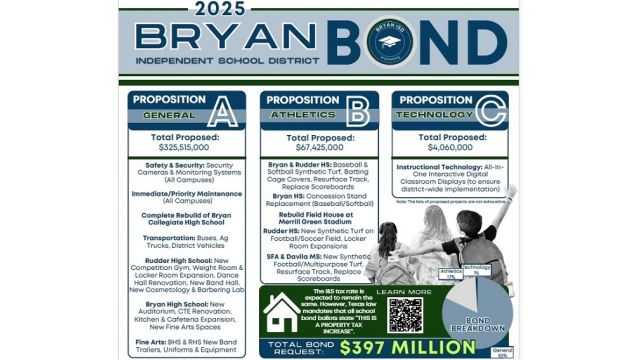 Bryan ISD image.
