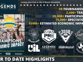 Screen shot from a city of Bryan document.