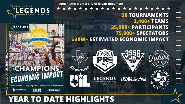 Screen shot from a city of Bryan document.