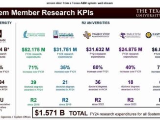 Screen shot from a Texas A&M system web stream.