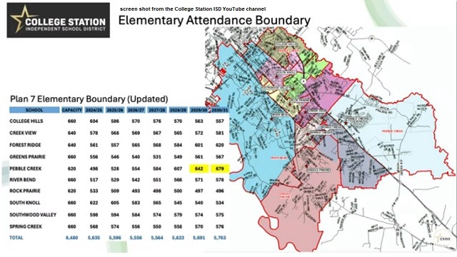 Screen shot from the College Station ISD YouTube channel.