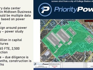 Screen shot from a city of College Station document.