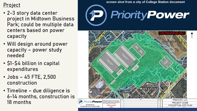 Screen shot from a city of College Station document.