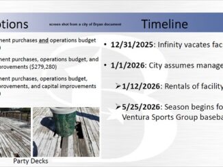 Screen shot from a city of Bryan document.