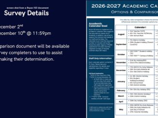 Screen shot from a Bryan ISD document.