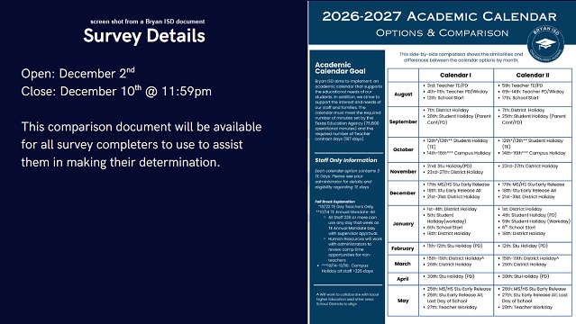 Screen shot from a Bryan ISD document.