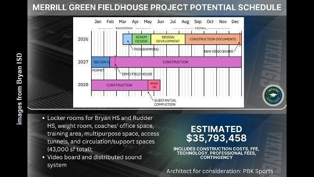 Bryan ISD School Board Sees The Proposed Timeline To Replace The ...