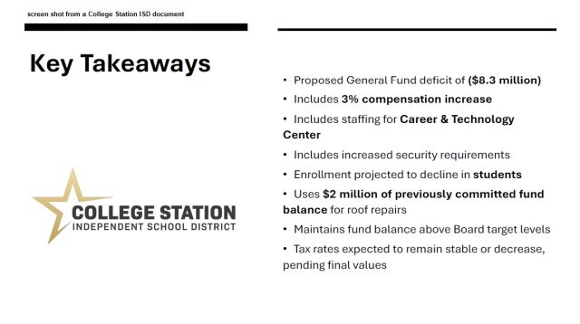 College Station ISD School Board Adopts A Budget For The 2026-27 School Year