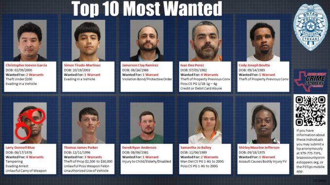 Image of Brazos Valley 10 Most Wanted
